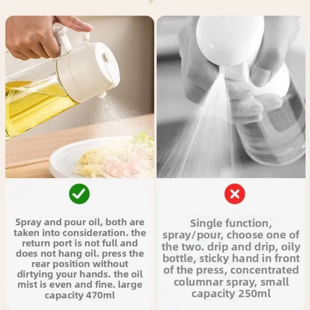 Sprayable & Pourable Oil Bottle - Image 3
